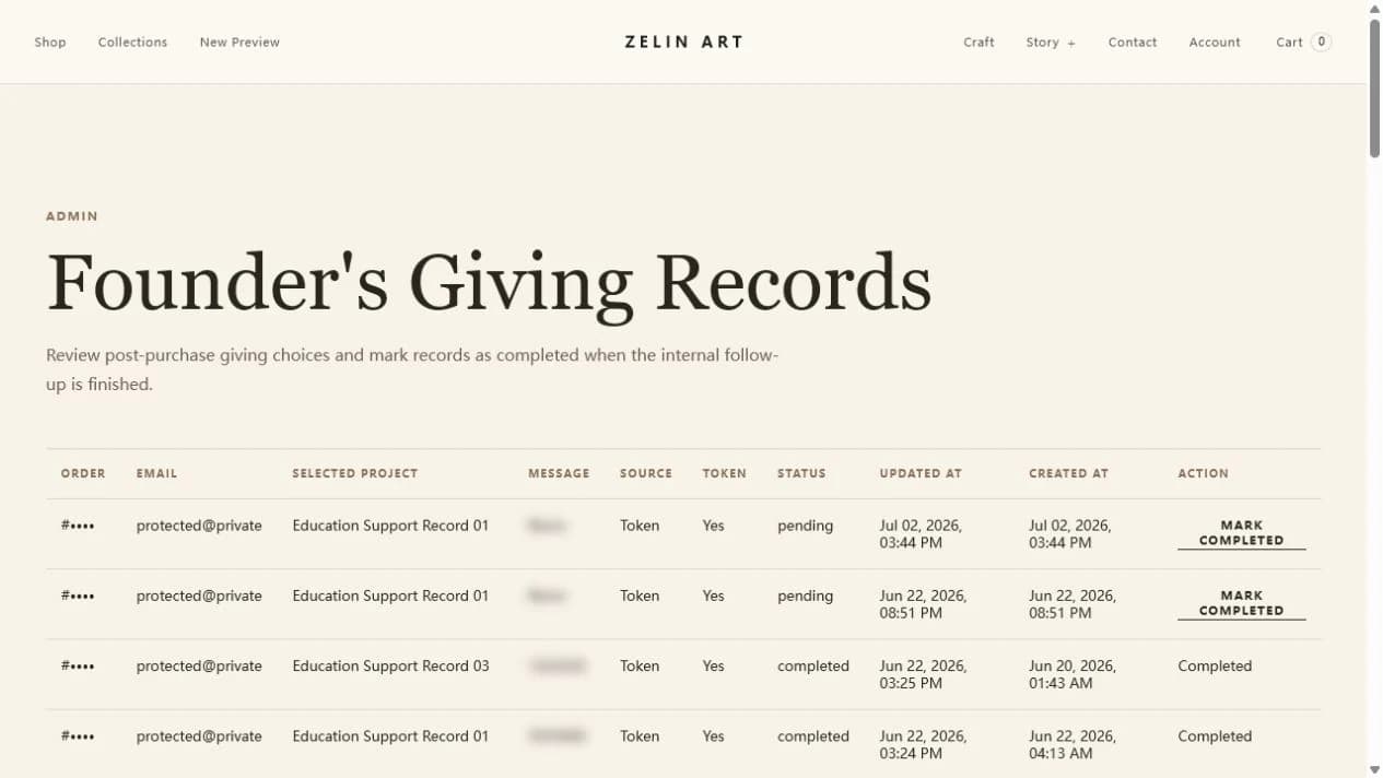 ZELIN ART Founder’s Giving administration